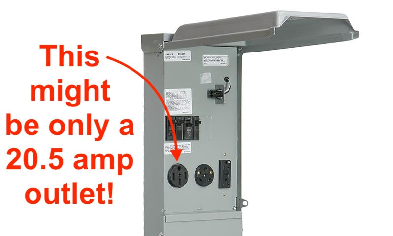 Here's why campground power sucks