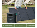 Sorein 400W Solar Panel